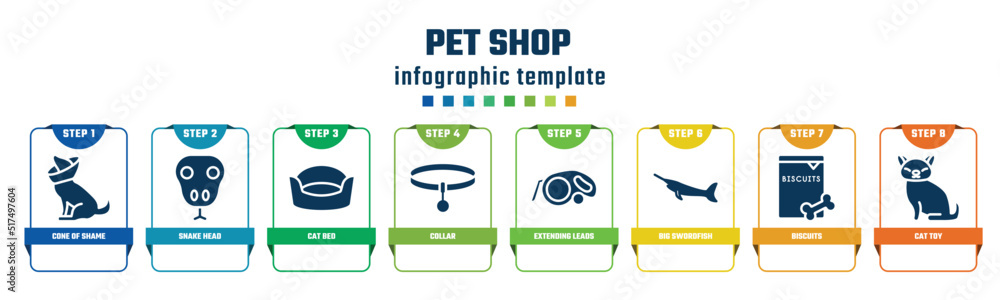 pet shop concept infographic design template. included cone of shame, snake head, cat bed, collar, extending leads, big swordfish, biscuits, cat toy icons and 8 options or steps. pet shop concept infographic design template. included cone of shame, snake head, cat bed, collar, extending leads, big swordfish, biscuits, cat toy icons and 8 options or steps.