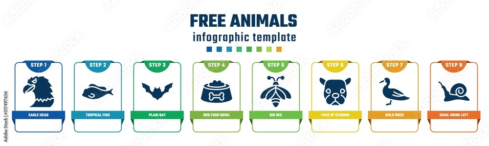 free animals concept infographic design template. included eagle head, tropical fish, plain bat, dog food bowl, big bee, face of staring dog, wild duck, snail going left icons and 8 options or free animals concept infographic design template. included eagle head, tropical fish, plain bat, dog food bowl, big bee, face of staring dog, wild duck, snail going left icons and 8 options or