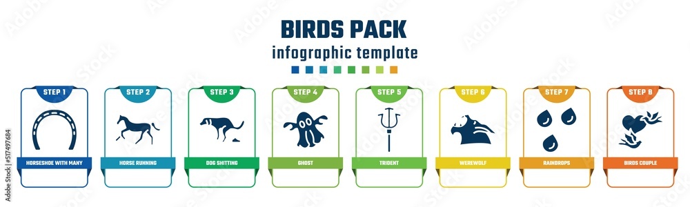 birds pack concept infographic design template. included horseshoe with many holes, horse running, dog shitting, ghost, trident, werewolf, raindrops, birds couple icons and 8 options or steps. birds pack concept infographic design template. included horseshoe with many holes, horse running, dog shitting, ghost, trident, werewolf, raindrops, birds couple icons and 8 options or steps.