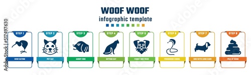 woof woof concept infographic design template. included kiwi eating, pet cat, angry dog, sitting cat, funny dog head, poisonous cobra, dog with long ears, pile of dung icons and 8 options or steps.
