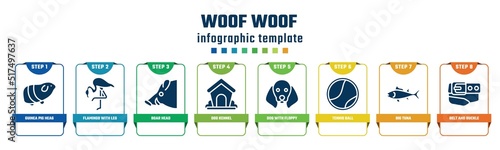 woof woof concept infographic design template. included guinea pig heag, flamingo with leg up, boar head, dog kennel, dog with floppy ears, tennis ball, big tuna, belt and buckle icons and 8 options