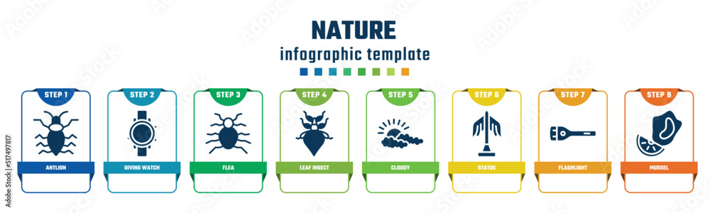 nature concept infographic design template. included antlion, diving watch, flea, leaf insect, cloudy, statue, flashlight, mussel icons and 8 options or steps.