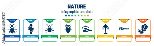 nature concept infographic design template. included antlion, diving watch, flea, leaf insect, cloudy, statue, flashlight, mussel icons and 8 options or steps.