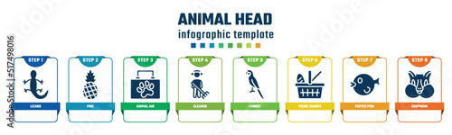 animal head concept infographic design template. included lizard, pine, animal aid, cleaner, parrot, picnic basket, puffer fish, chipmunk icons and 8 options or steps.