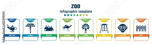 zoo concept infographic design template. included magic lamp, amanita, mountains, dromedary, peacock, swing, chimpanzee, fence icons and 8 options or steps.