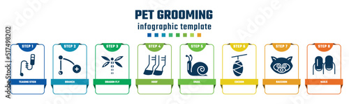 pet grooming concept infographic design template. included teasing stick, branch, dragon fly, hoof, snail, cocoon, raccoon, nails icons and 8 options or steps.