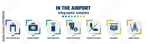 in the airport concept infographic design template. included metal detector gate, luggage checking, smartphone with wifi, receipt with dollar, phones not allowed, restaurant, luggage trolley icons