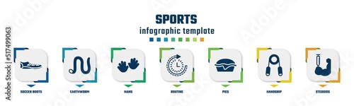 sports concept infographic design template. included soccer boots, earthworm, hand, routine, pies, handgrip, steroids icons and 7 option or steps. photo