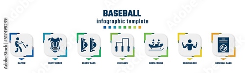 baseball concept infographic design template. included batter, chest guard, elbow pads, gym bars, bobsledding, bodybuilder, baseball card icons and 7 option or steps.