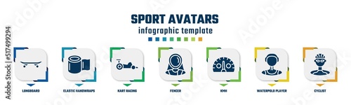 sport avatars concept infographic design template. included longboard, elastic handwraps, kart racing, fencer, kmh, waterpolo player, cyclist icons and 7 option or steps.