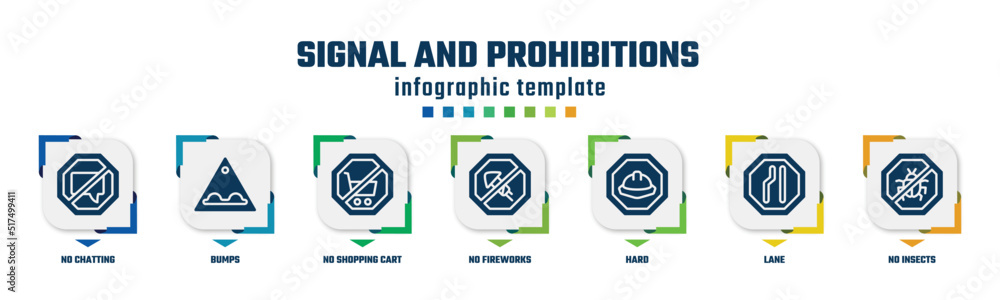 signal and prohibitions concept infographic design template. included ...
