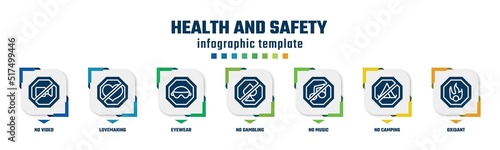 health and safety concept infographic design template. included no video, lovemaking, eyewear, no gambling, no music, camping, oxidant icons and 7 option or steps.