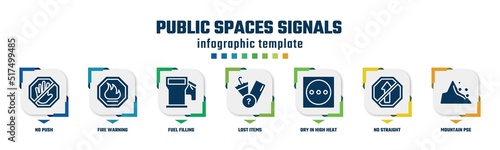 public spaces signals concept infographic design template. included no push, fire warning, fuel filling, lost items, dry in high heat, no straight, mountain pse icons and 7 option or steps.