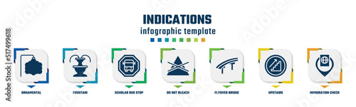 indications concept infographic design template. included ornamental, fountain, scholar bus stop, do not bleach, flyover bridge, upstairs, inmigration check point icons and 7 option or steps. photo