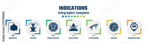 indications concept infographic design template. included ornamental, fountain, scholar bus stop, do not bleach, flyover bridge, upstairs, inmigration check point icons and 7 option or steps.