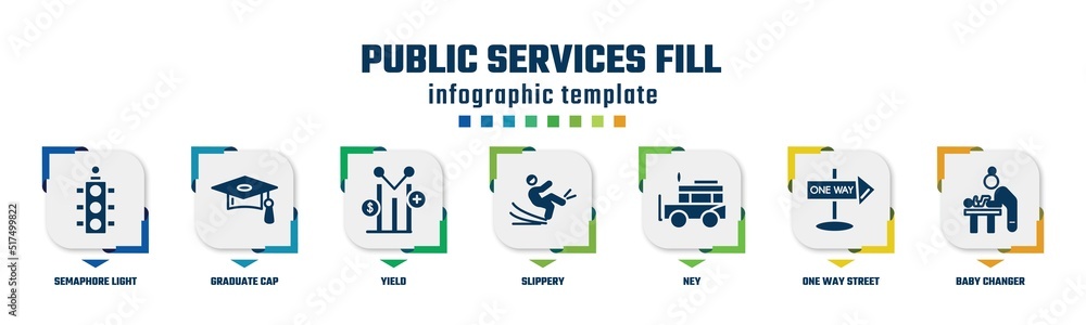 public services fill concept infographic design template. included semaphore light, graduate cap, yield, slippery, ney, one way street, baby changer icons and 7 option or steps. public services fill concept infographic design template. included semaphore light, graduate cap, yield, slippery, ney, one way street, baby changer icons and 7 option or steps.