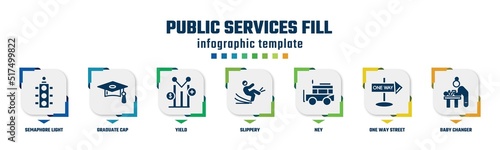 public services fill concept infographic design template. included semaphore light, graduate cap, yield, slippery, ney, one way street, baby changer icons and 7 option or steps.