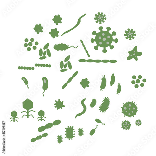 The microorganism (microbiology) icon that picture represent various types of bacteria, virus, fungi, protozoa and other