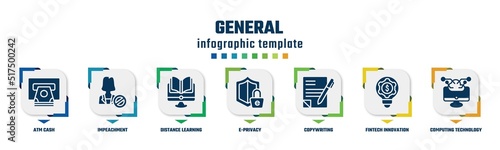 general concept infographic design template. included atm cash, impeachment, distance learning, e-privacy, copywriting, fintech innovation, computing technology icons and 7 option or steps.