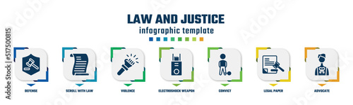 law and justice concept infographic design template. included defense, scroll with law, violence, electroshock weapon, convict, legal paper, advocate icons and 7 option or steps.