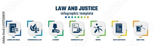 law and justice concept infographic design template. included labour and social law, environmental law, attorney, corporative corpse, death certificate, court trial icons and 7 option or steps.
