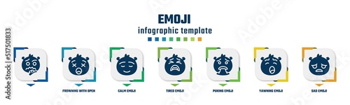 emoji concept infographic design template. included , frowning with open mouth emoji, calm emoji, tired puking yawning sad icons and 7 option or steps.