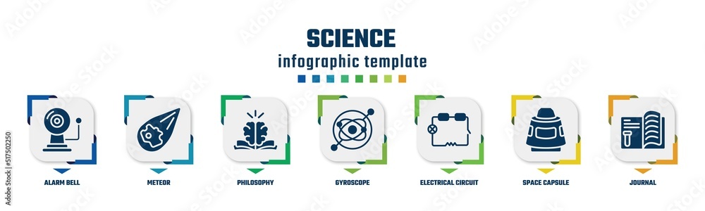 science concept infographic design template. included alarm bell, meteor, philosophy, gyroscope, electrical circuit, space capsule, journal icons and 7 option or steps. science concept infographic design template. included alarm bell, meteor, philosophy, gyroscope, electrical circuit, space capsule, journal icons and 7 option or steps.