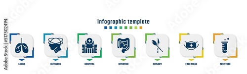 concept infographic design template. included lungs, dizziness, hospital, intestine, cutlery, face mask, test tube icons and 7 option or steps.