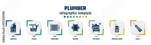 plumber concept infographic design template. included jerrycan, pedals, condenser, benzene, car wash, portable radio, caulk icons and 7 option or steps.