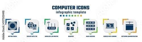 computer icons concept infographic design template. included button touch, server with the earth, wireless lan router device, registry, rack servers, screen with cursor arrow, network administration