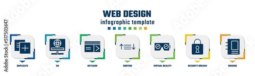 web design concept infographic design template. included duplicate, on, keycard, sorting, virtual reality, security breach, binding icons and 7 option or steps.