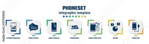 phoneset concept infographic design template. included 4g phone connection, bubble speech, mobile phone de, thanksgiving, mobile phone with auriculars, polling, plug icons and 7 option or steps.