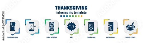 thanksgiving concept infographic design template. included phone card back, , phone interface, cry, phone alarm, outgoing call, mashed potato icons and 7 option or steps.