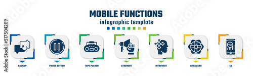 mobile functions concept infographic design template. included backup, pause button, tape player, strenght, introvert, lifeguard, 4g icons and 7 option or steps.