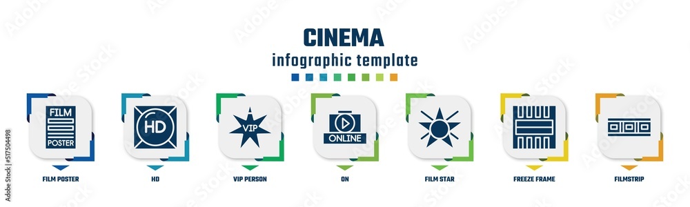 cinema concept infographic design template. included film poster, hd, vip person, on, film star, freeze frame, filmstrip icons and 7 option or steps.