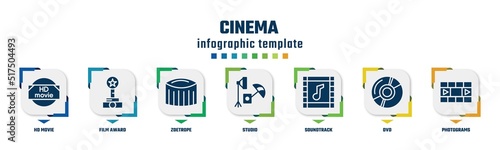 cinema concept infographic design template. included hd movie, film award, zoetrope, studio, soundtrack, dvd, photograms icons and 7 option or steps.