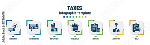 taxes concept infographic design template. included suggestion, authorization, department, wholesaler, estimate, anonymity, bills icons and 7 option or steps.