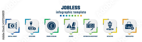 jobless concept infographic design template. included digital money, investors, pound sterling, alerts, return on investment, detective, unemployed icons and 7 option or steps.