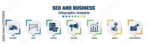 seo and business concept infographic design template. included gold ingot, police, customs, bullhorn, demand, hand up, video marketing icons and 7 option or steps.