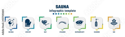 sauna concept infographic design template. included sex reas, oven mitt, salt, eyelashes, blepharoplasty, cleansing, oak icons and 7 option or steps.