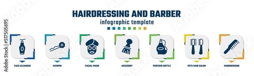 hairdressing and barber concept infographic design template. included face cleanser, hairpin, facial mask, accesory, perfume bottle, pets hair salon tools kit, hairdressing icons and 7 option or