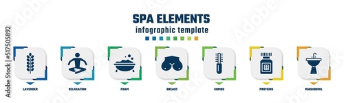 spa elements concept infographic design template. included lavender, relaxation, foam, breast, combs, proteins, washbowl icons and 7 option or steps.