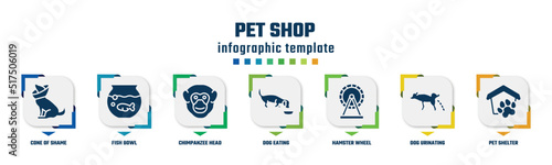 pet shop concept infographic design template. included cone of shame, fish bowl, chimpanzee head, dog eating, hamster wheel, dog urinating, pet shelter icons and 7 option or steps.