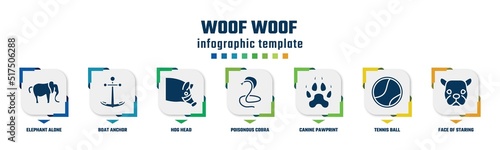 woof woof concept infographic design template. included elephant alone, boat anchor, hog head, poisonous cobra, canine pawprint, tennis ball, face of staring dog icons and 7 option or steps.