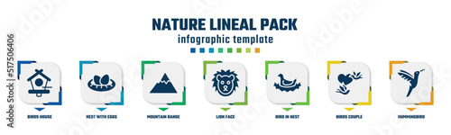 nature lineal pack concept infographic design template. included birds house, nest with eggs, mountain range, lion face, bird in nest, birds couple, hummingbird icons and 7 option or steps.