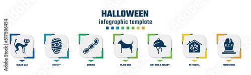 halloween concept infographic design template. included black cat, mummy, chains, plain dog, hat for a jockey, pet hotel, tombstone icons and 7 option or steps.