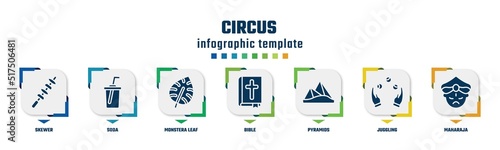 circus concept infographic design template. included skewer, soda, monstera leaf, bible, pyramids, juggling, maharaja icons and 7 option or steps.