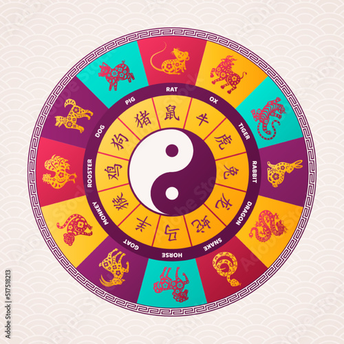 Colorful chinese zodiac wheel with twelve animals and hieroglyphs isolated on white background. Vector illustration. Нin yang duality symbol. China characters letters with translation.