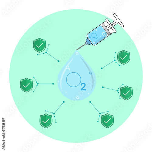 The concept of a syringe filled with air to serve as a protective island