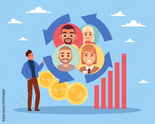 Customer service and retention. Loyalty program, sale and discounts for regular customers, people get shopping bonuses and cashback. Retail business and e-commerce. Vector concept